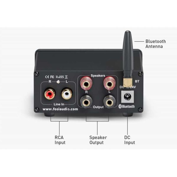 FOSI Audio BT20A wzmacniacz mocy z Bluetooth 5.0